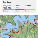 Gästewohnung Urfttalsperre *